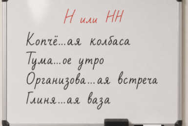 Тематическое фото Создано при помощи ИИ