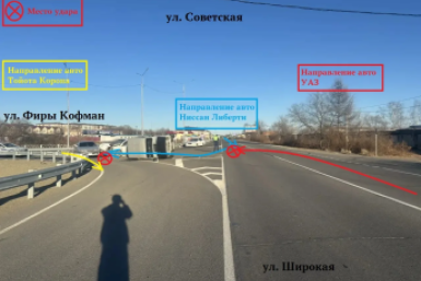 ДТП областная ГАИ
