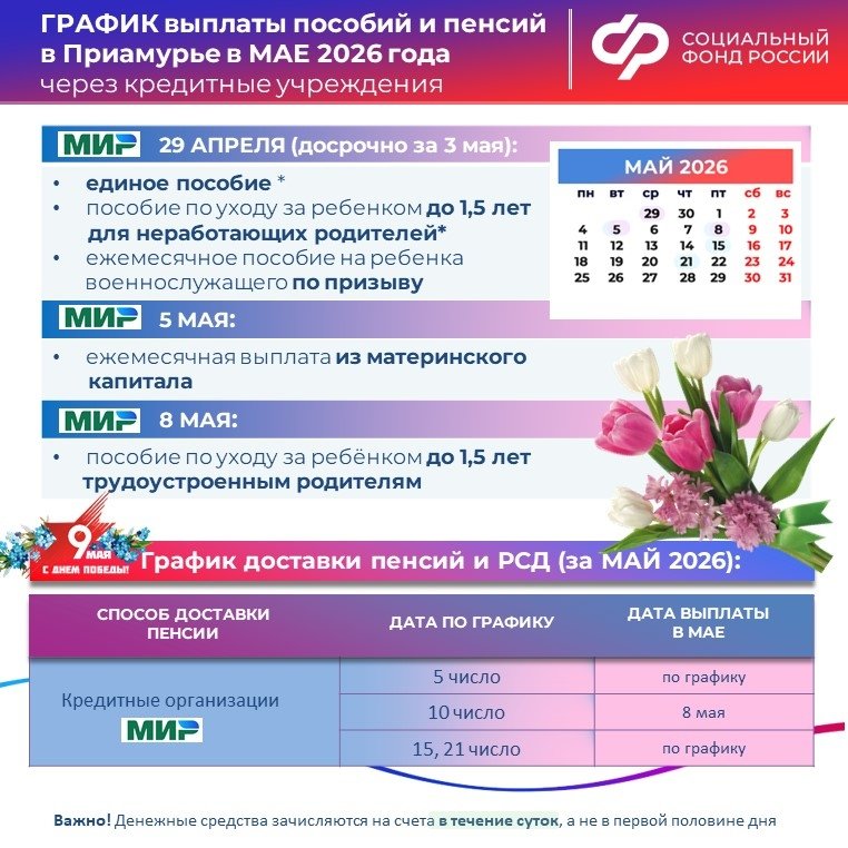 пресс-служба ОСФР по Амурской области