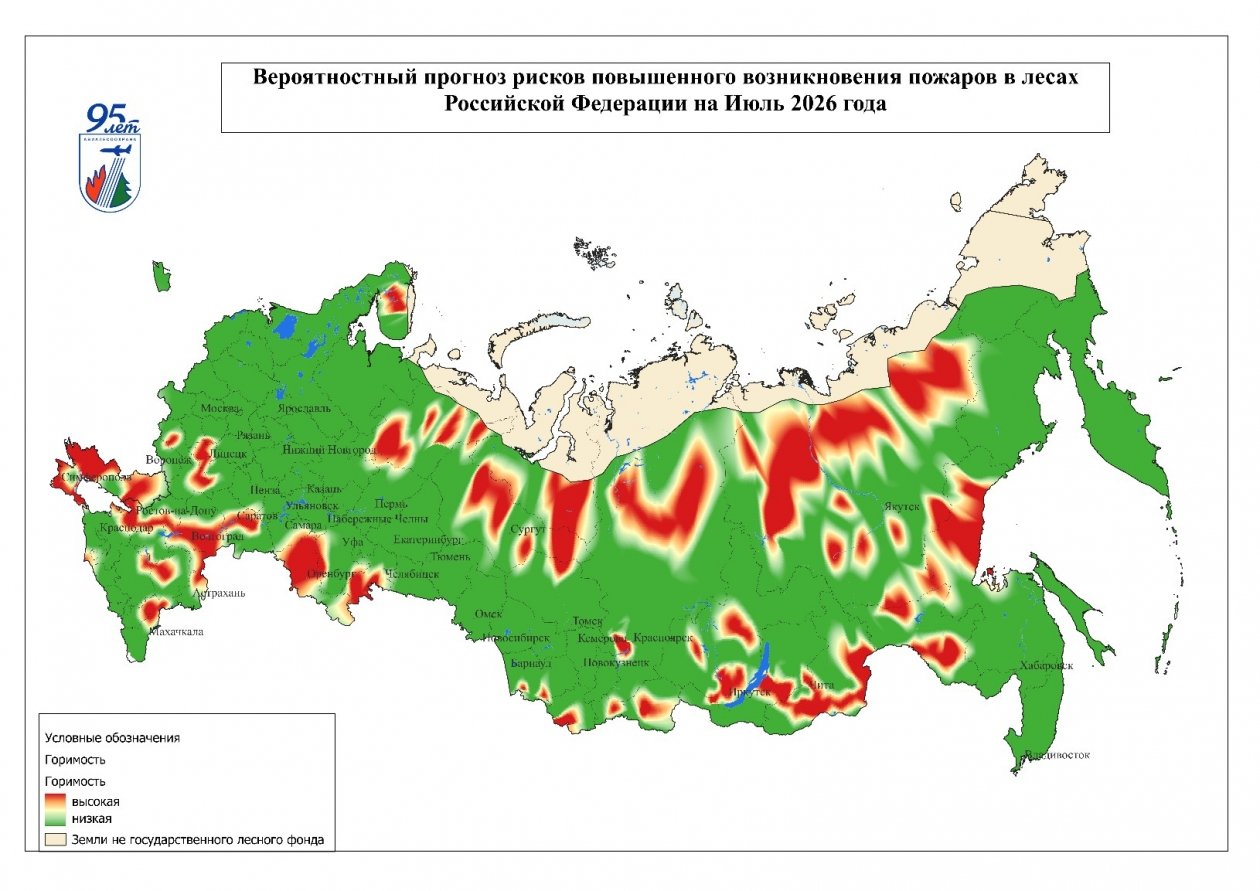Авиалесохрана