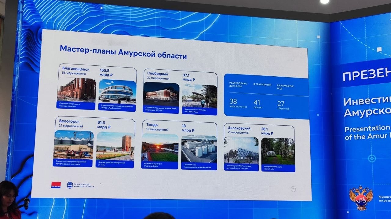 Мастер-план — практический инструмент развития территорий ИА PriamurMedia
